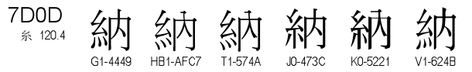 U+7D0D